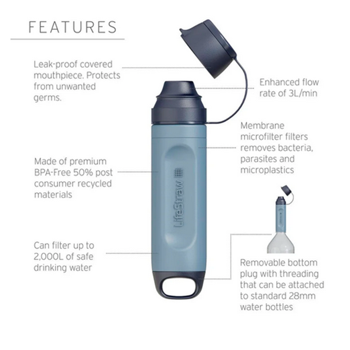 LifeStraw Peak Series Solo – Filtro de Agua Ultraligero (Azul)