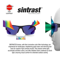 SINNER Apollo H2O Negro (Box) — Gafas para deportes acuáticos con lente SINTRAST® WATER Cat. 3